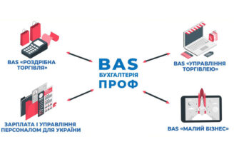 BAS Бухгалтерія ПРОФ: ціна, відгуки, супровід та підтримка